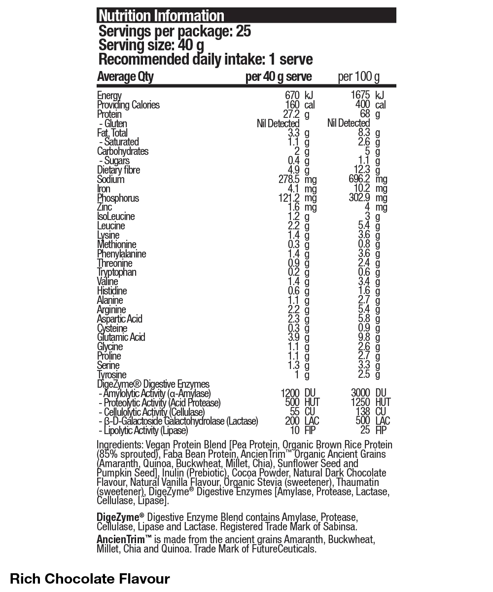Clean Plant Protein 1kg - Image 4