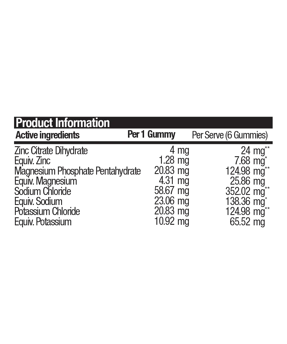 Electrolyte Gummies Red Berry - Image 4