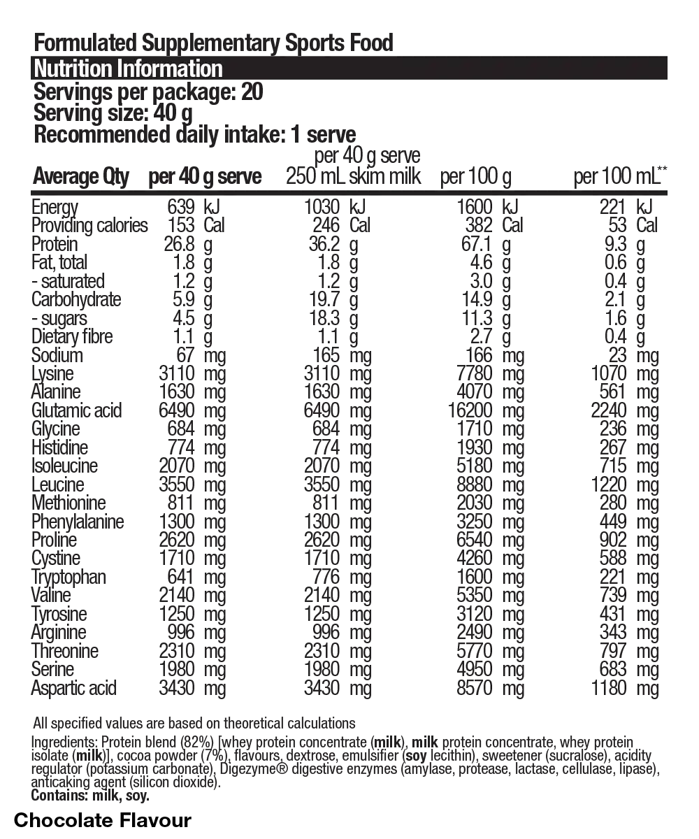 High Protein Powder - Image 4