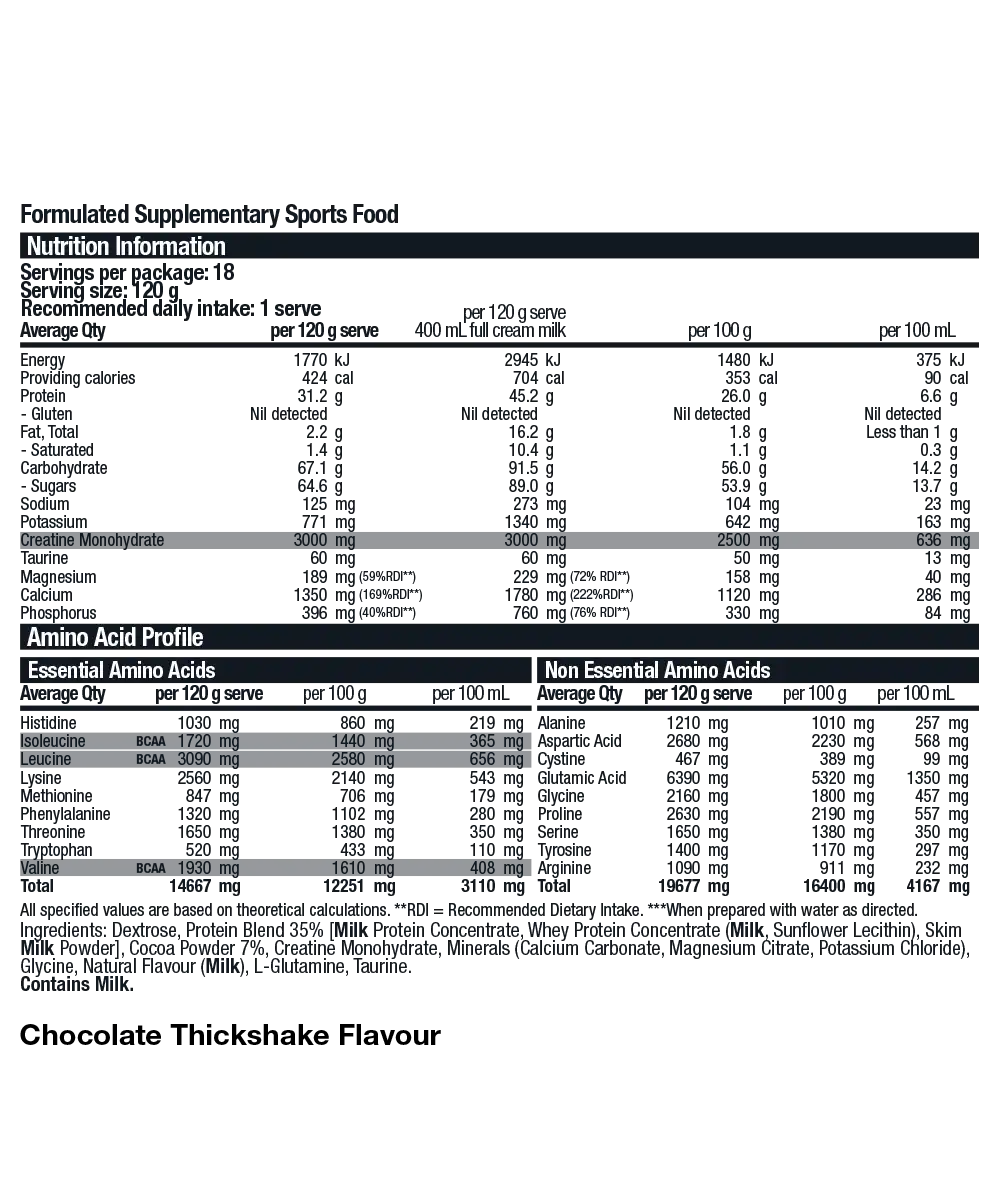 Nitrovol Mass Gainer - Image 4