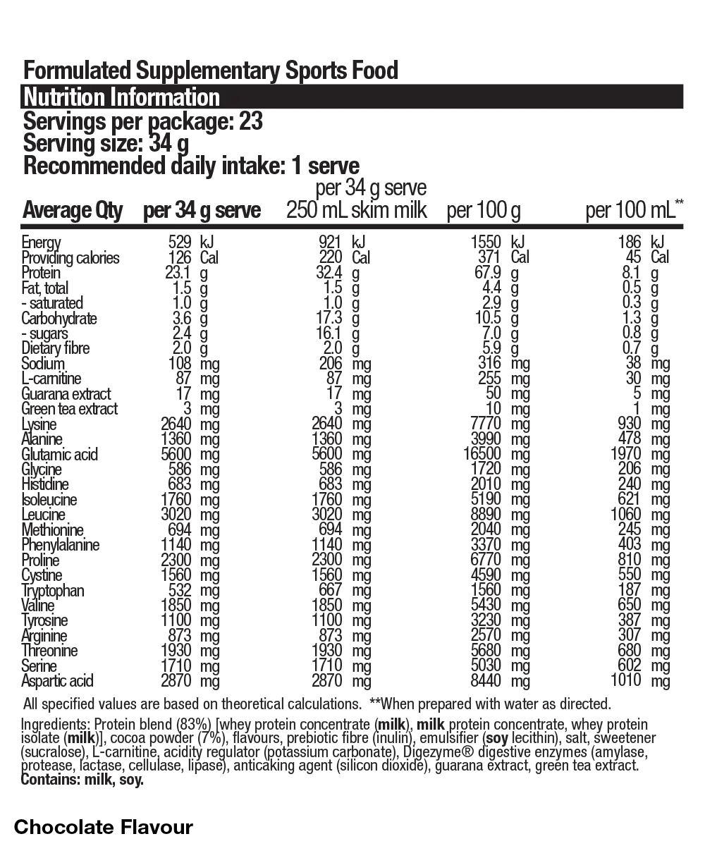 Shred Protein Powder - Image 5